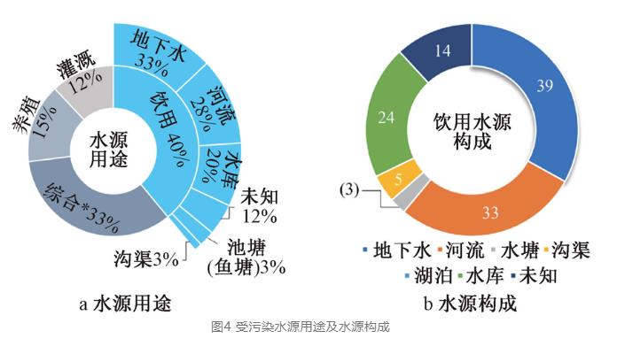 污水處理設(shè)備__全康環(huán)保QKEP