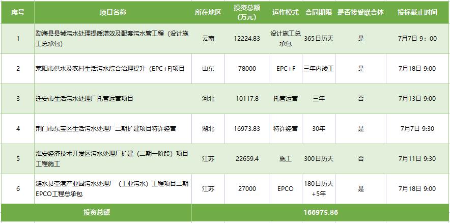 污水處理設(shè)備__全康環(huán)保QKEP