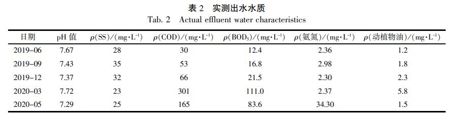 污水處理設(shè)備__全康環(huán)保QKEP