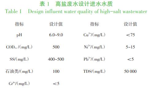 污水處理設(shè)備__全康環(huán)保QKEP