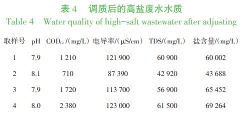 污水處理設(shè)備__全康環(huán)保QKEP