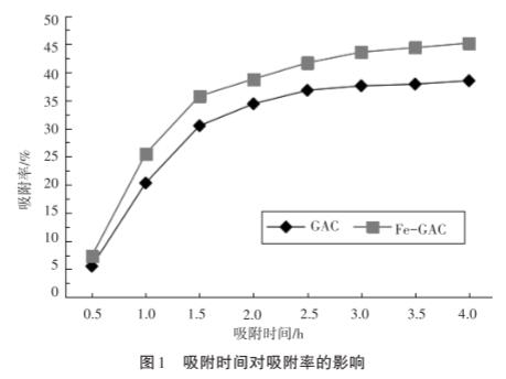 污水處理設(shè)備__全康環(huán)保QKEP