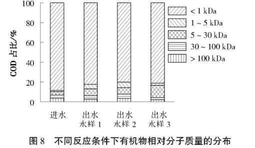 污水處理設備__全康環(huán)保QKEP