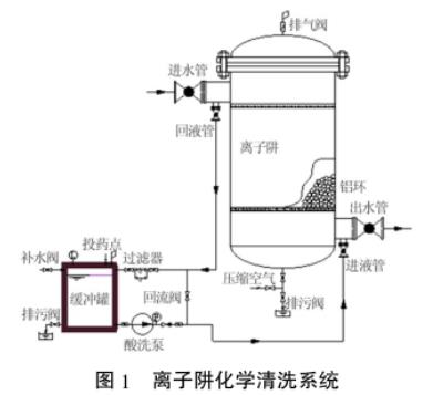 污水處理設(shè)備__全康環(huán)保QKEP