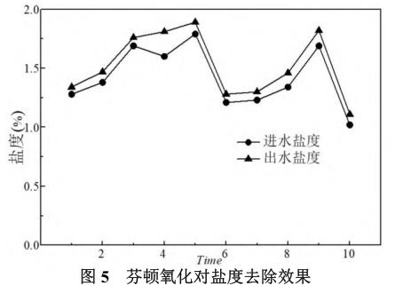 污水處理設(shè)備__全康環(huán)保QKEP