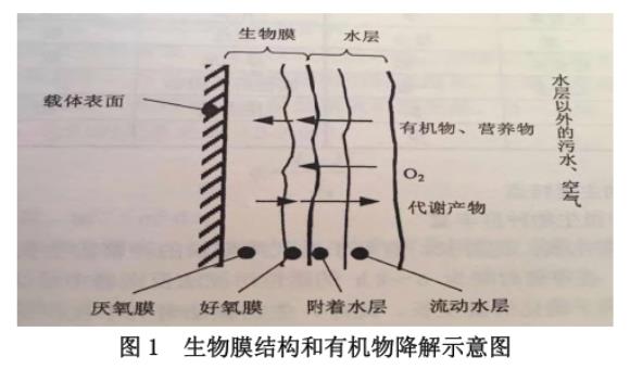 污水處理設(shè)備__全康環(huán)保QKEP