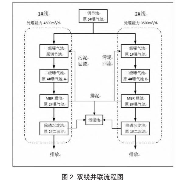 污水處理設(shè)備__全康環(huán)保QKEP