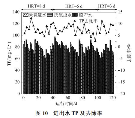 污水處理設(shè)備__全康環(huán)保QKEP