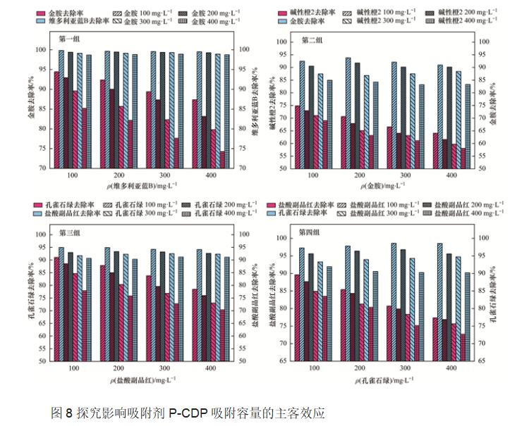 污水處理設備__全康環(huán)保QKEP